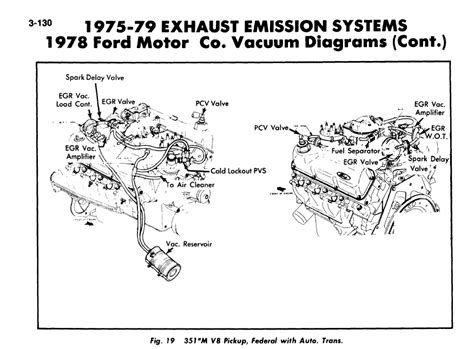 Diagram 1977 Ford F 150 Vacuum Diagram 351 Engine Mydiagramonline