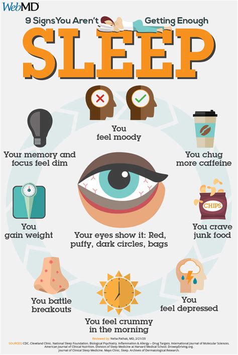 9 Signs You Arent Getting Enough Sleep When You Sleep Good Sleep