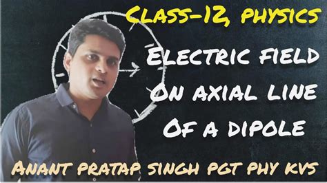 Class 12 Electric Field On Axial Line Of An Electric Dipole YouTube