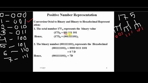 Octal To Binary Binary To Hexadecimal Bangla Youtube