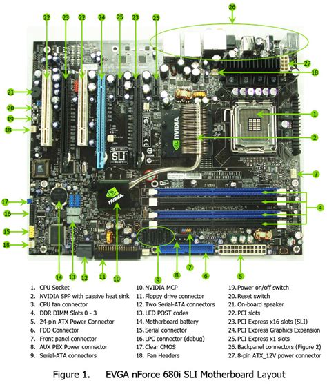 Acer Motherboard Wiring Diagram