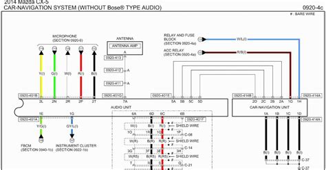 Unlock The Secrets Your Ultimate Guide To Car Radio Wiring Diagrams