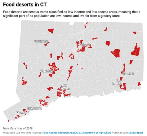 Where Are Cts Food Deserts Located
