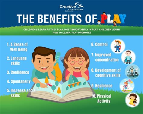 10 Benefits Of Play Regular Active Play Helps Babies And Children To