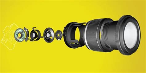 Best Dslr Lenses How To Choose A Dslr Camera Lens
