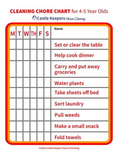 Cleaning Chore Charts For Kids Castle Keepers