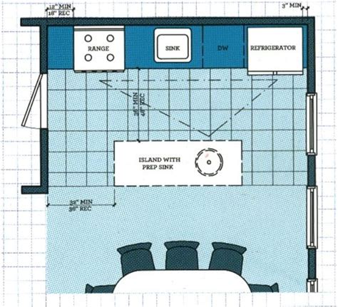 It is essential to make a plan for the kitchen interior decor style such as galley kitchen floor plans so that this cooking area can be more efficient like other rooms in the house. Kitchen Layouts: 4 "Space Smart" Plans | Galley kitchen ...