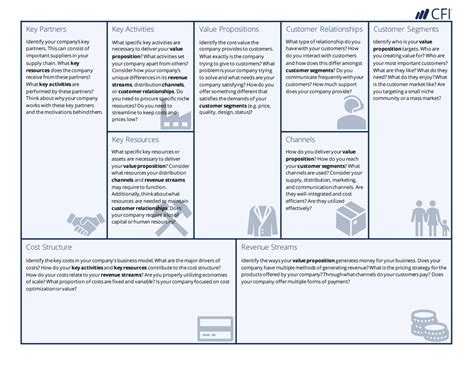 Are you good with your hands? Business Model Canvas Examples - Automobile & Amazon Case ...