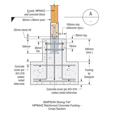 Mpb44zdetailreinforced Concrete Footingcross Sectionpreview