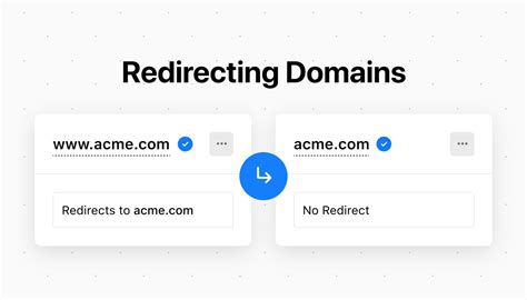 Redirecting Domains Vercel