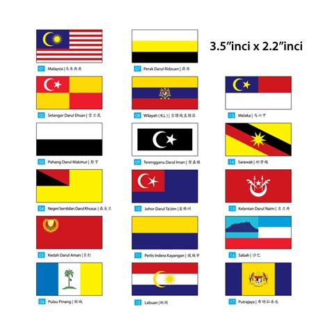 Bendera Negeri Negeri Di Malaysia