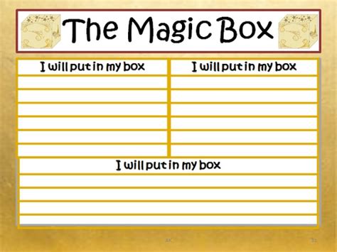 The Magic Box By Kit Wright Poetry Pack Teaching Resources