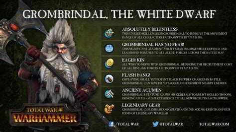 Total War Warhammer Details Grombrindals Powerful Lord