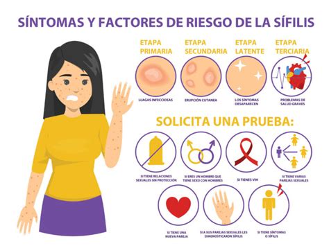 Enfermedades De Transmision Sexualidad En La Boca ️ Mentalidad Humana