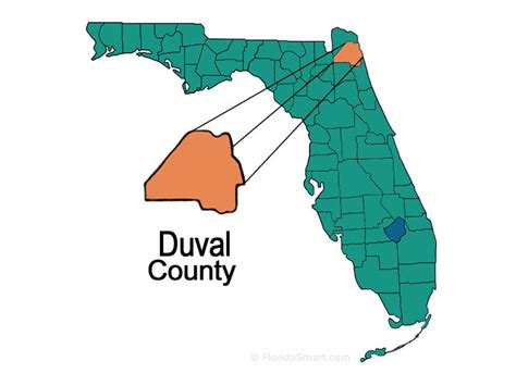 Duval County Florida Florida Smart