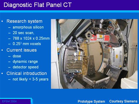 Diagnostic Flat Panel Ct