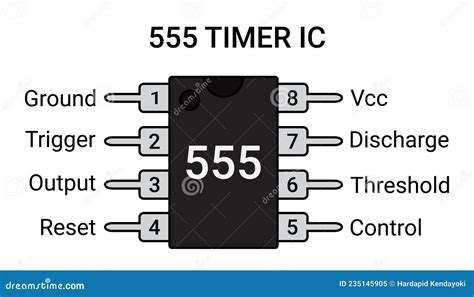 Pin Configuration Of The 555 Timer Ic Stock Vector Illustration Of