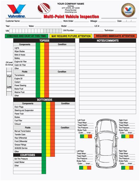 2 Part Multi Point Vehicle Inspection Forms Carbonless More Car