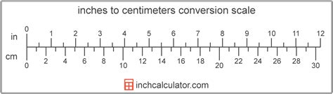 Inches To Cm Conversion Inches To Centimeters Inch Calculator
