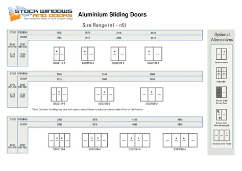 What Is The Standard Size Of A Sliding Glass Door Sliding Patio Doors