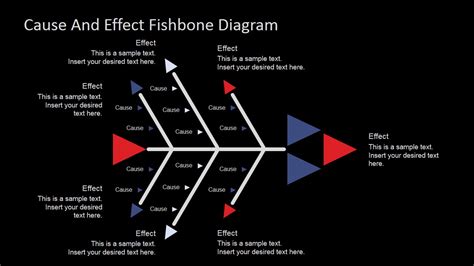 It can also be useful for showing relationships between contributing factors. Flat Fishbone Diagram for PowerPoint - SlideModel