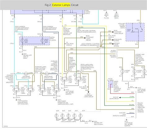 Wiring Diagram 1998 Chevy 3500 Wiring Draw And Schematic