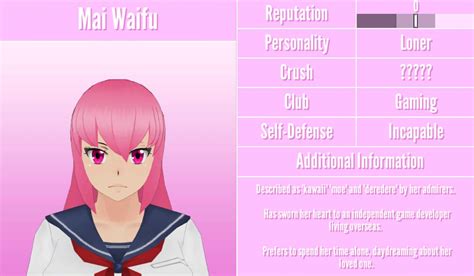 Yandere Dev Made A Fictional Underage Character Have A Crush On