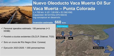 YPF confirmó el oleoducto de Vaca Muerta a Punta Colorada