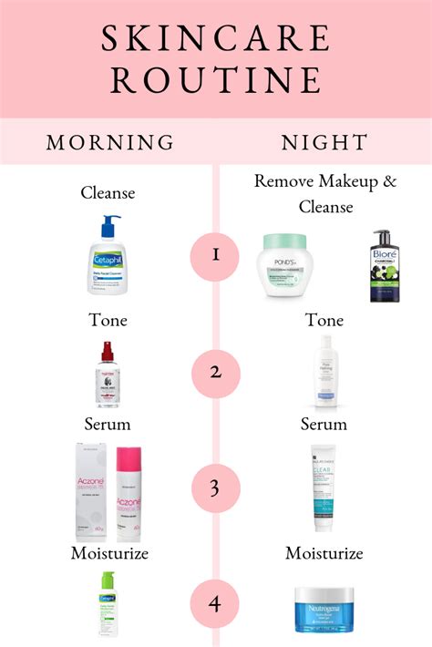 morning and night skincare routine skin care guide skin care solutions skin care routine order