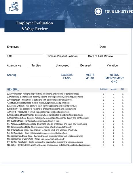 Free Employee Performance Review Templates Clickup
