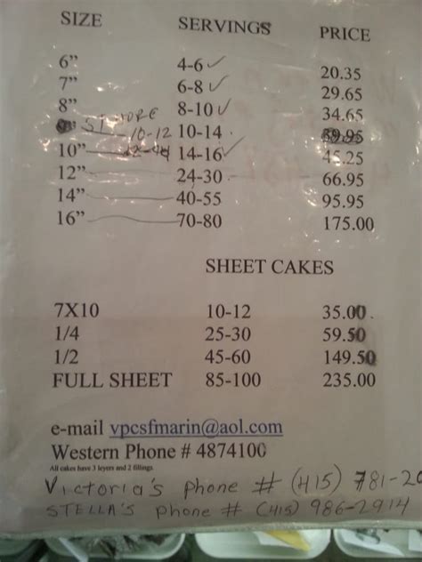 Maybe you would like to learn more about one of these? Sheet cake prices. Price of 1/2 sheet doesn't equal twice the price for 1/4 sheet! | Yelp