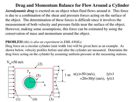 Ppt Drag And Momentum Balance For Flow Around A Cylinder Powerpoint