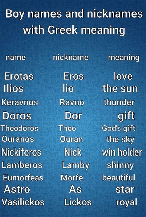 Asher Name Meaning Greek Cool Guy Names