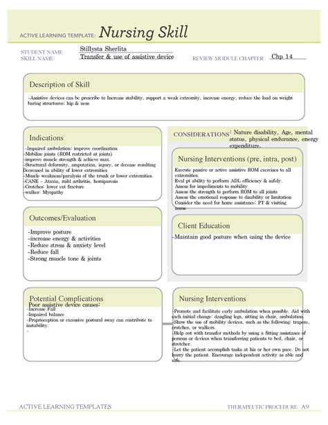 Ati Nursing Skill Template Example