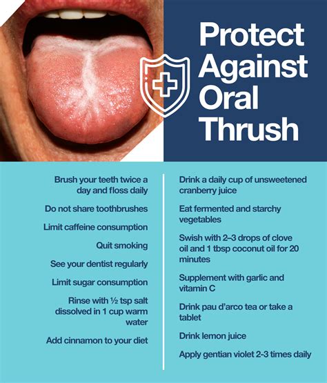 How To Treat Oral Thrush Beware Of These Symptoms The Amino Company