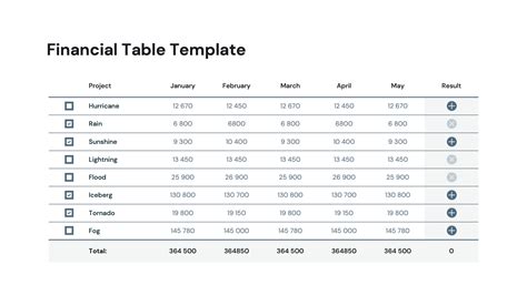 Financial Tables Templates For Powerpoint By Site2max Graphicriver