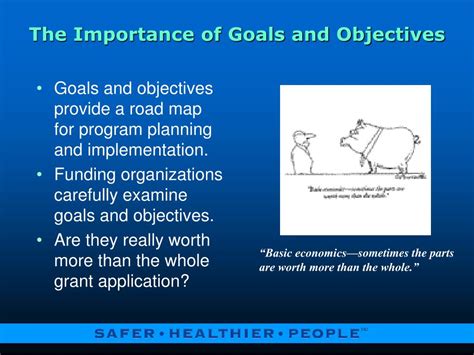 Ppt Writing Goals And Objectives Within Grant Proposals Setting The