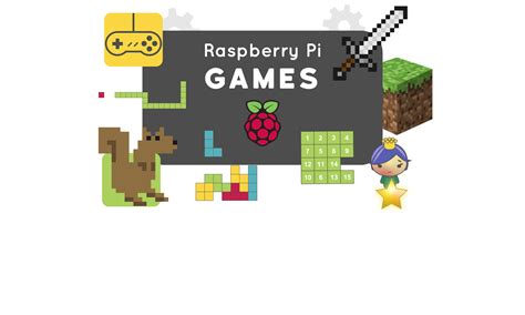Raspberry Pi Oyunları - Samm Blog