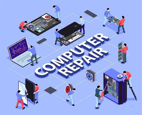 Computer Repairing Service At Rs 1000piece Computers Repairing