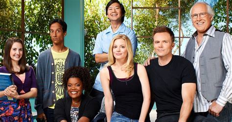 Community Cast Then And Now