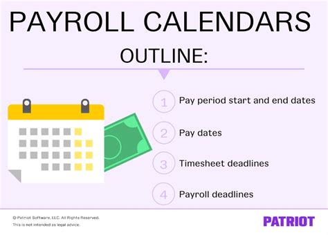 Payroll Calendar Definition How To Create And More