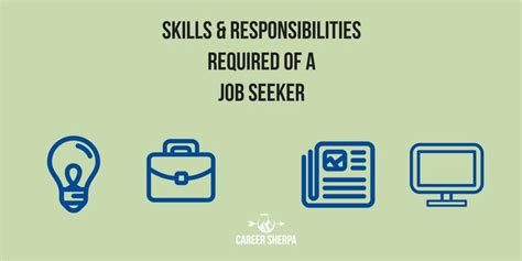 Skills And Responsibilities Required Of A Job Seeker Career Sherpa