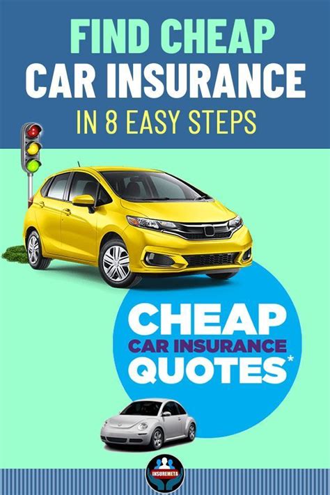 Find Cheap Car Insurance In 8 Easy Steps • Insuremeta Cheap Car
