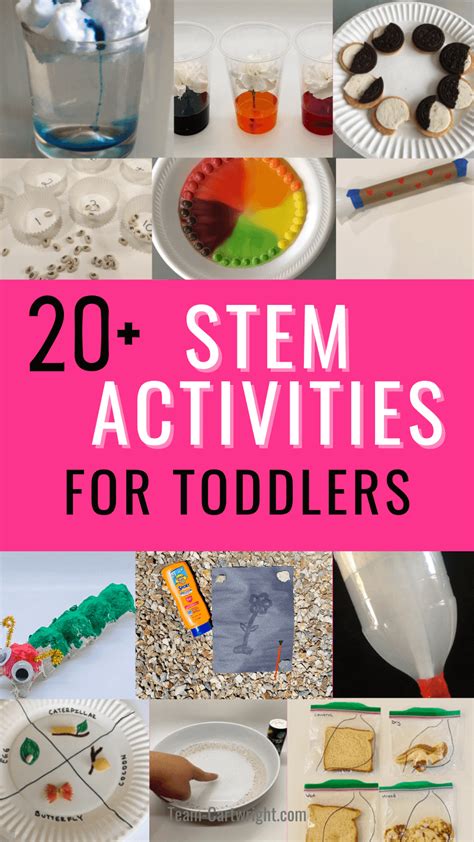 Science Activities For Toddlers Activities For One Year Olds Nanny
