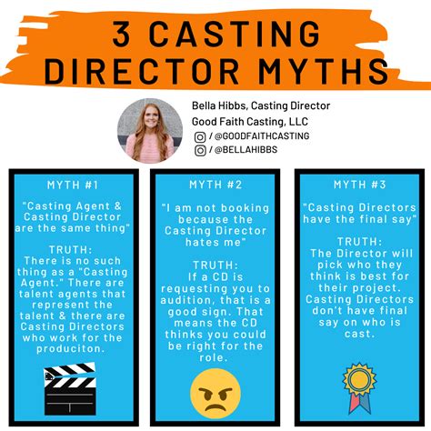 3 Casting Director Myths It Cast Director Myths