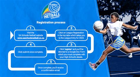 Registration Opens For The 2023 Dstv Schools Netball Challenge Supersport