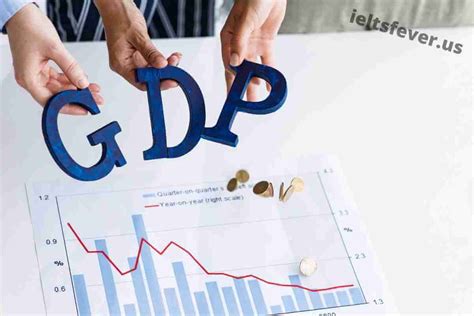 The Graph Below Shows The Gross Domestic Products Gdp In Four