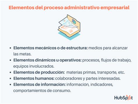 Etapas Del Proceso Administrativo De Una Empresa Reverasite