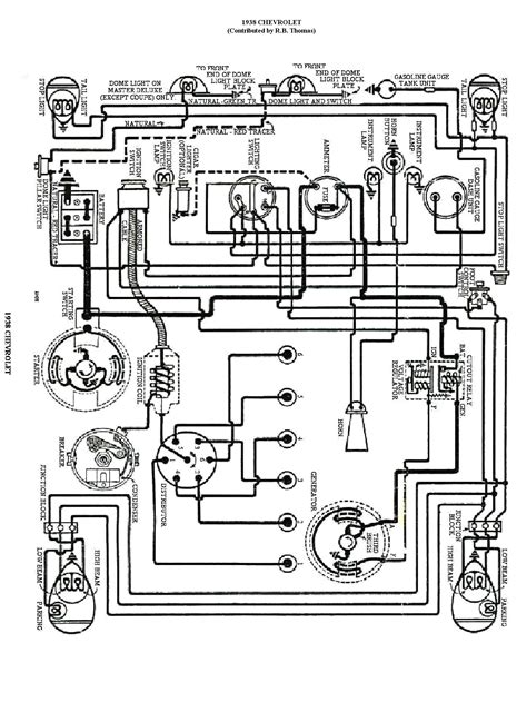 Chevy 350 Distributor Wiring Diagram