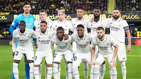 Real Madrid Fc Squad 2022